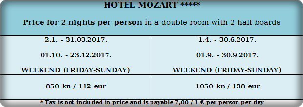 mozartopatija