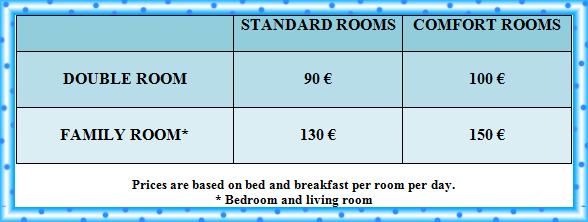 hotelslovenija