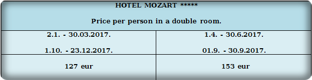mozartopatija