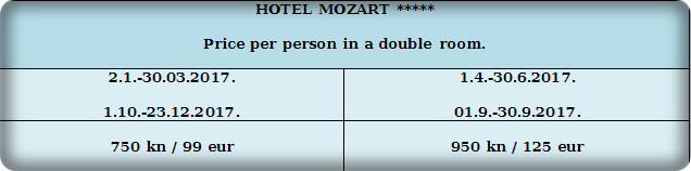 mozartopatija